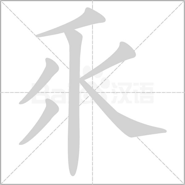 笔顺动画