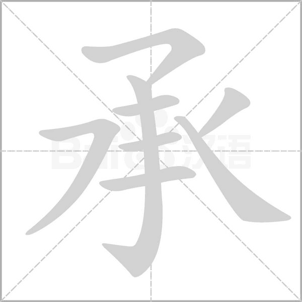笔顺动画