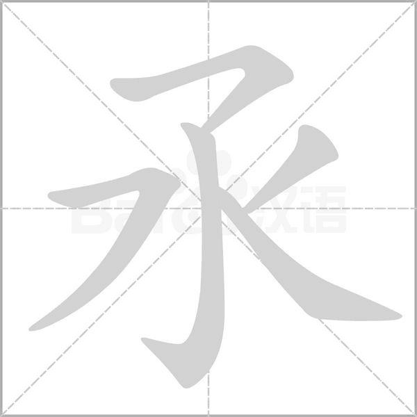 笔顺动画
